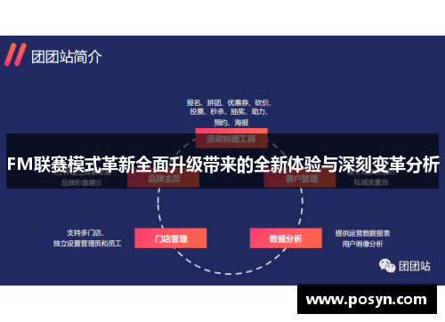 FM联赛模式革新全面升级带来的全新体验与深刻变革分析