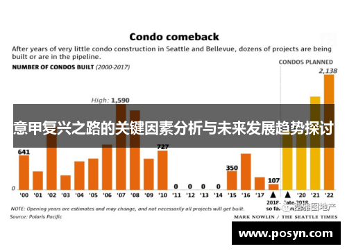 意甲复兴之路的关键因素分析与未来发展趋势探讨 意甲复兴之路的关键因素分析与未来发展趋势探讨