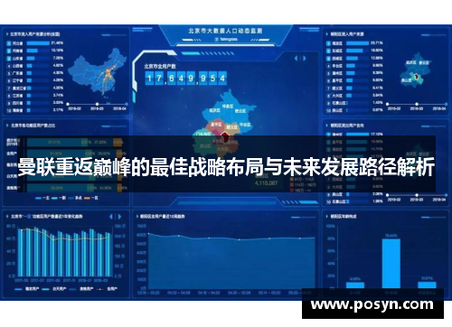 曼联重返巅峰的最佳战略布局与未来发展路径解析