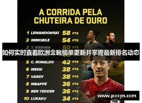 如何实时查看欧洲金靴榜单更新并掌握最新排名动态