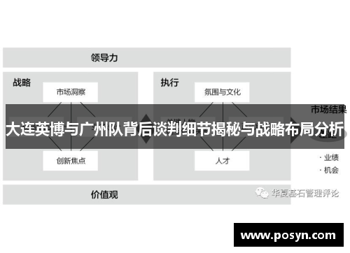 大连英博与广州队背后谈判细节揭秘与战略布局分析