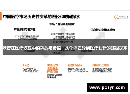 波普在医疗恢复中的挑战与希望：从个体差异到医疗创新的路径探索
